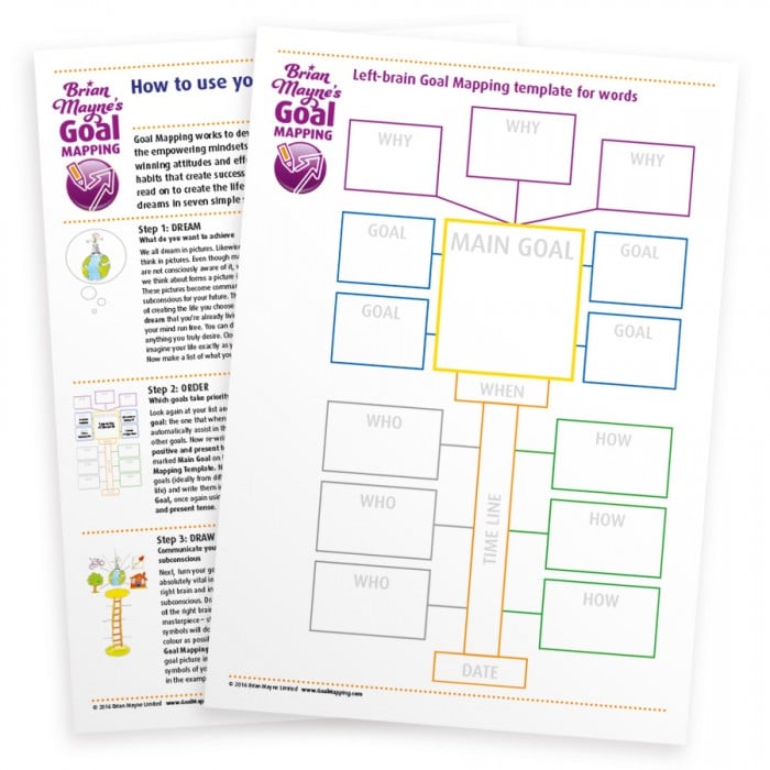 Goal Mapping templates