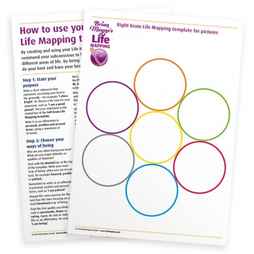Life Mapping templates