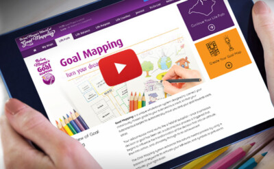 Goal Mapping Workshop video